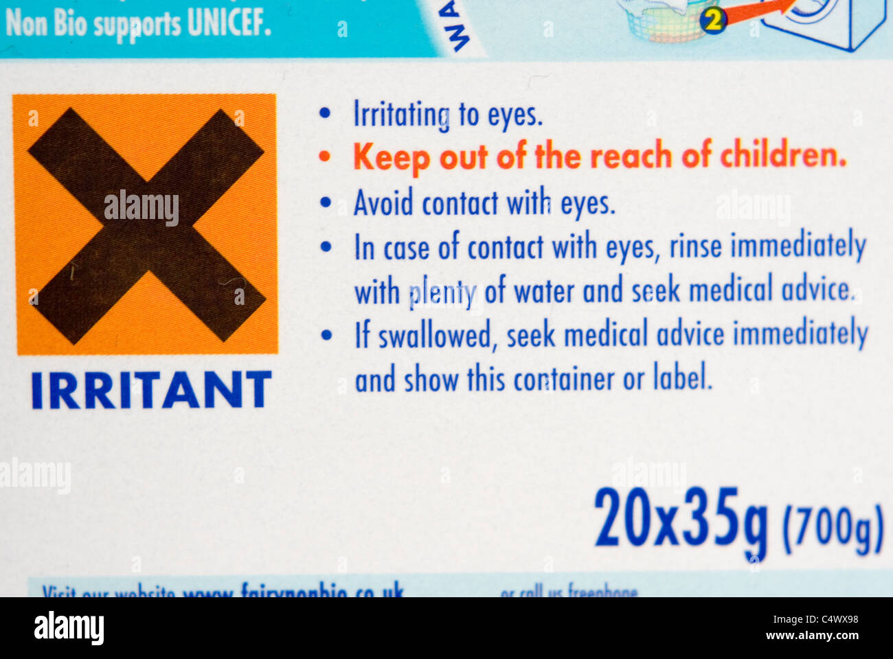 talc-uses