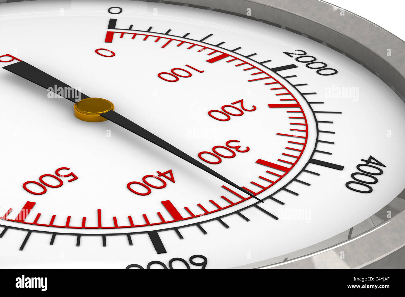 A Closeup of a Hydraulic Pressure Gauge Stock Photo - Alamy