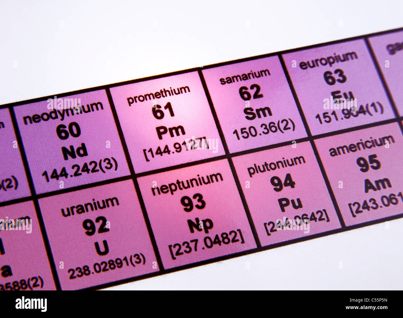 Lanthanides Images Photos Stock - Alamy \u0026 Stock Lanthanides Stock Images Photos Lanthanides Alamy Lanthanides Stock - \u0026