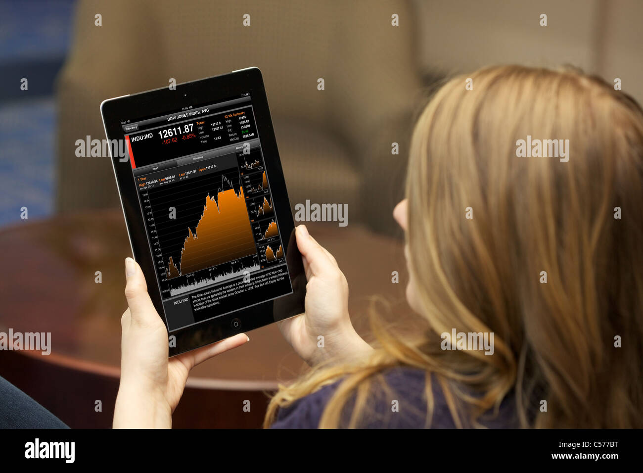 Close up view of a woman checking stock market with Bloomberg finance application on an iPad 2 Stock Photo