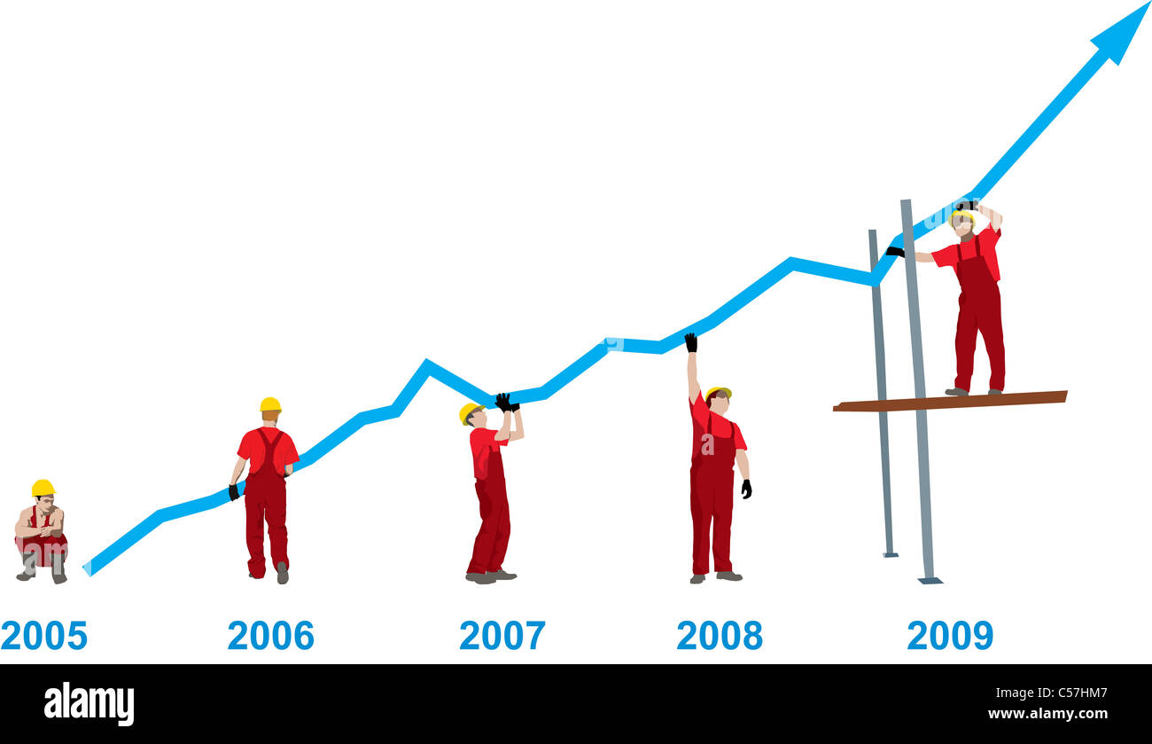 Создание роста. Рост строительного сектора в картинках. Динамика страховой компании вектор роста. Строиться по росту это как.