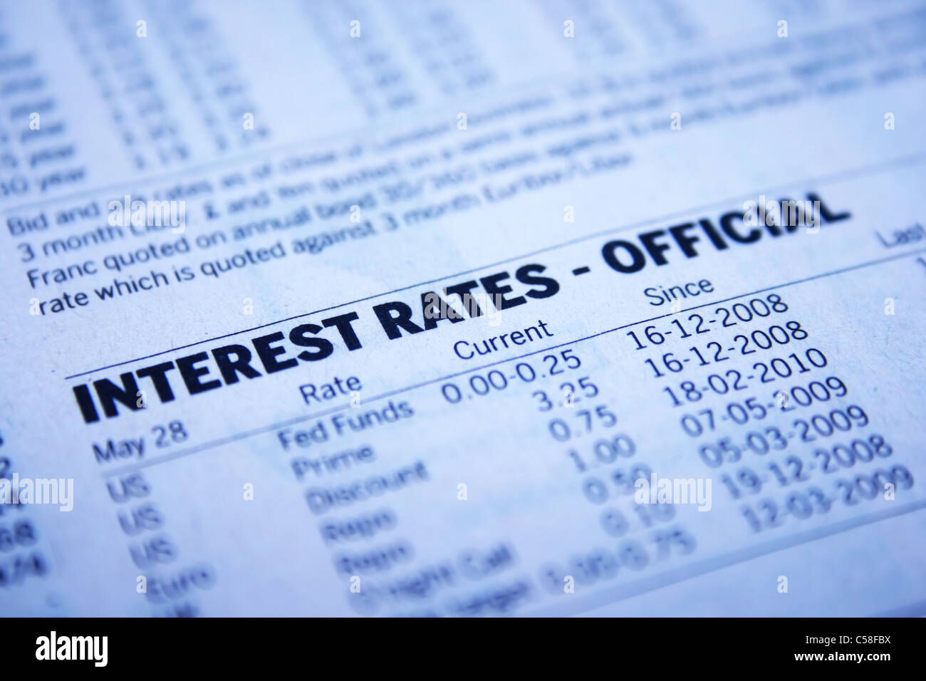 Interest rates Stock Photo