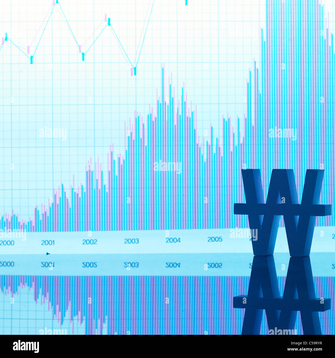 Close-up of Won Symbol, financial graph in background Stock Photo - Alamy