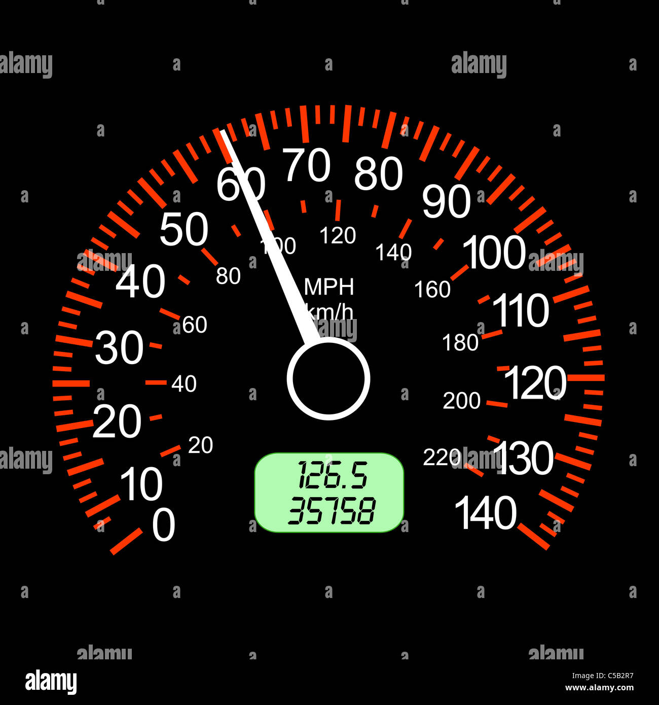 car speedometers for racing design Stock Photo Alamy