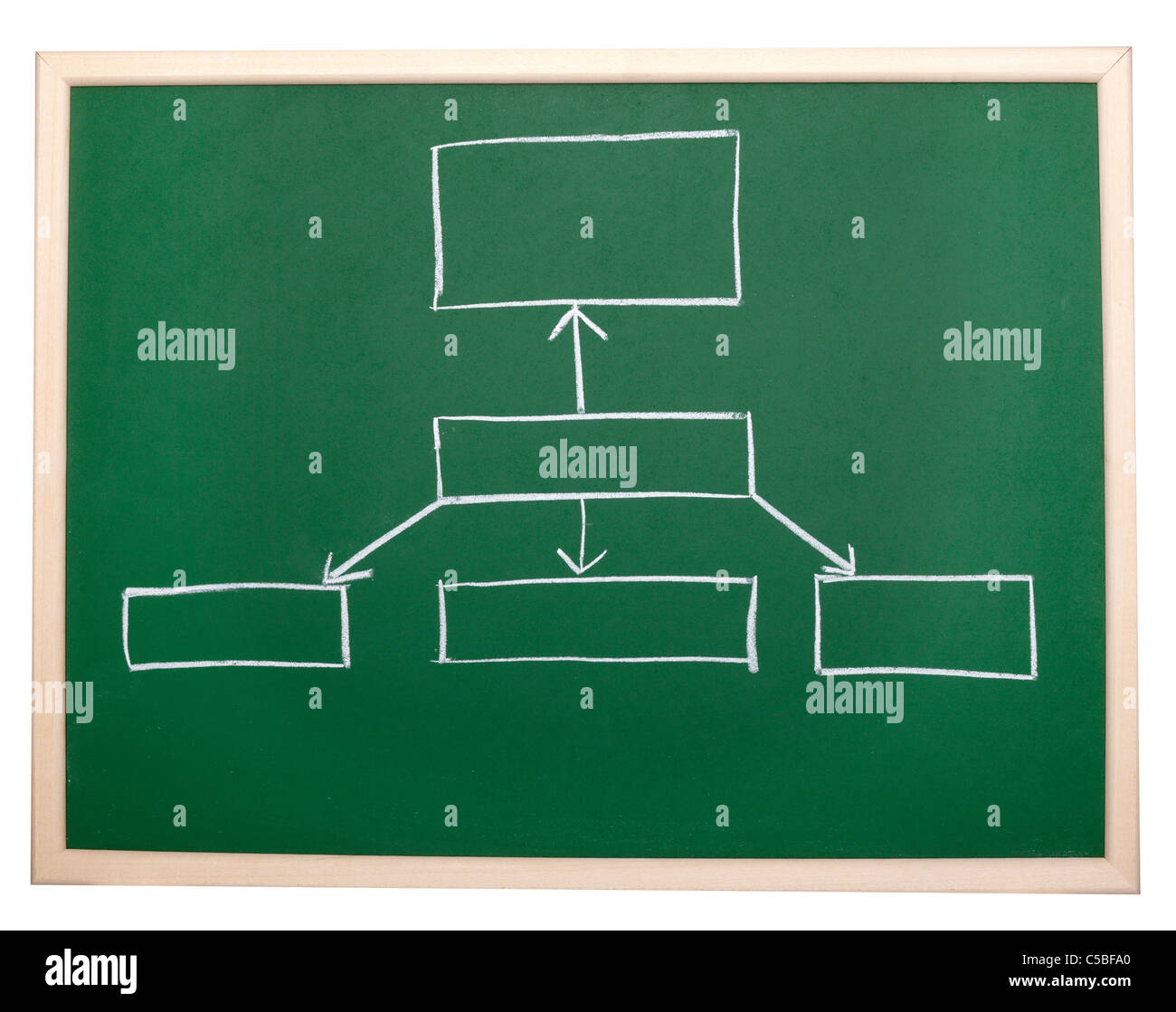 finance graph on a blackboard Stock Photo Alamy