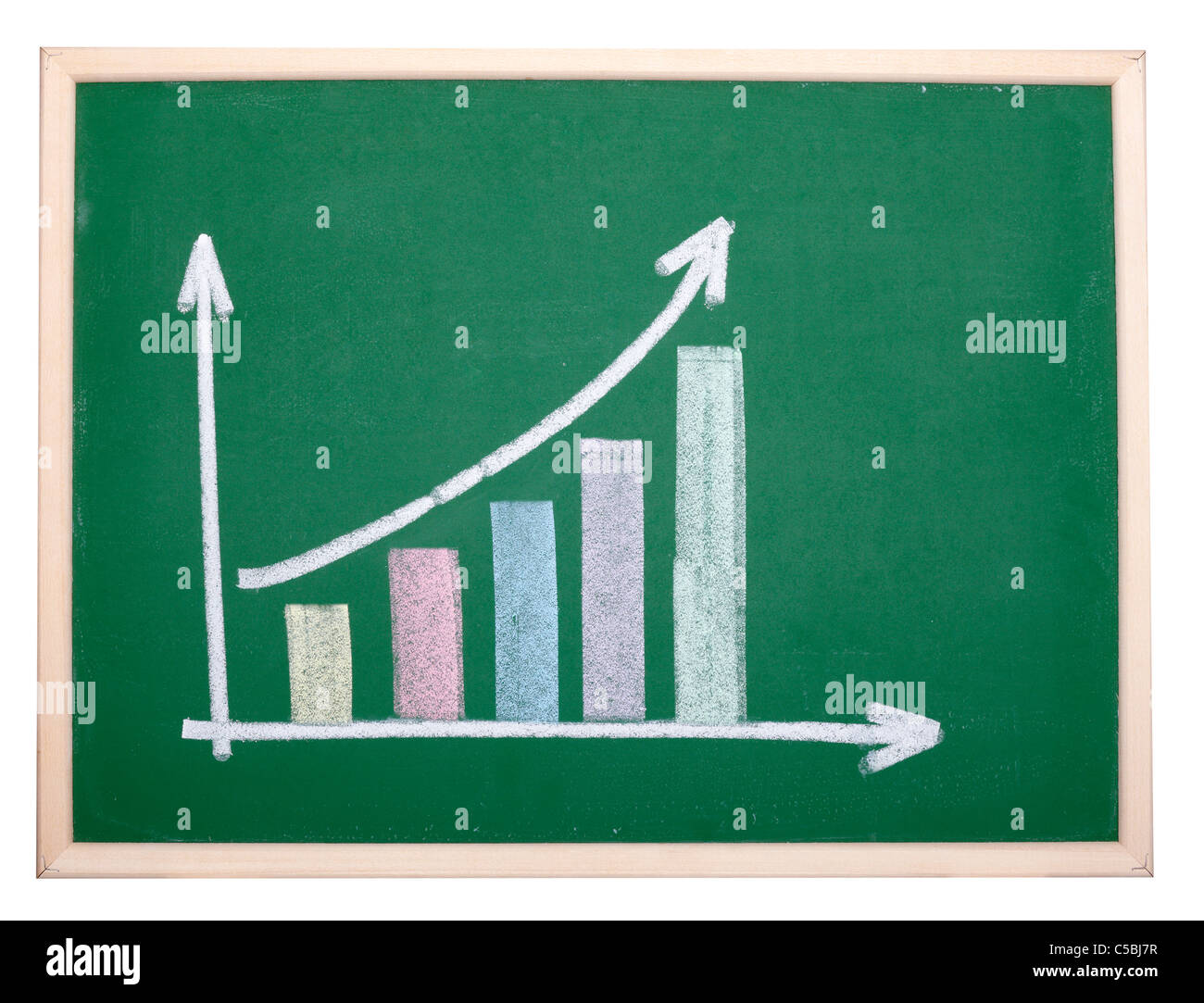finance graph on a blackboard Stock Photo Alamy
