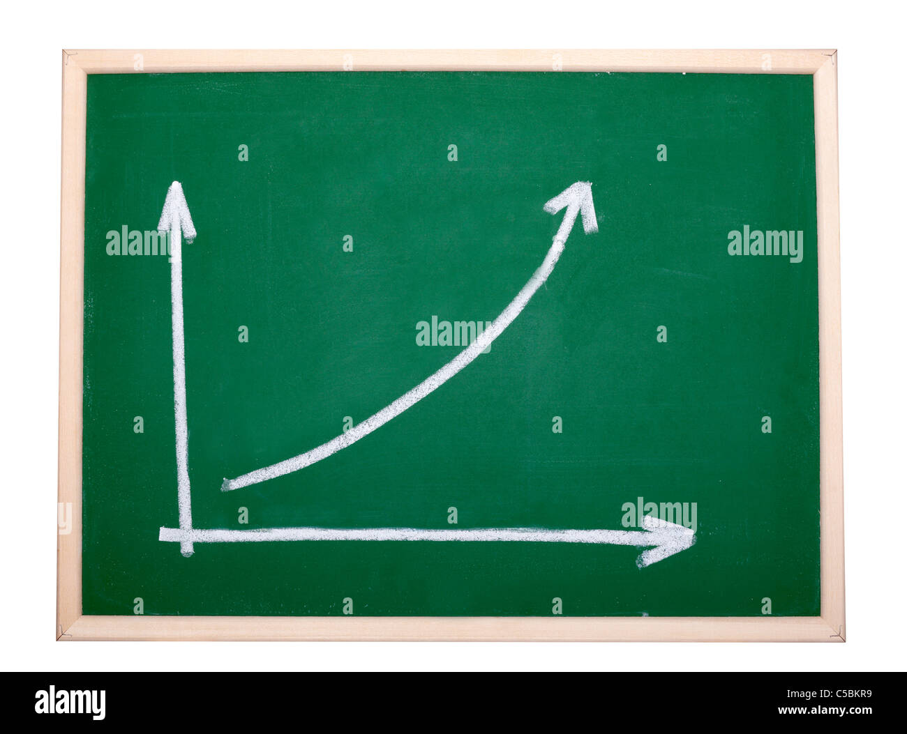 finance graph on a blackboard Stock Photo Alamy