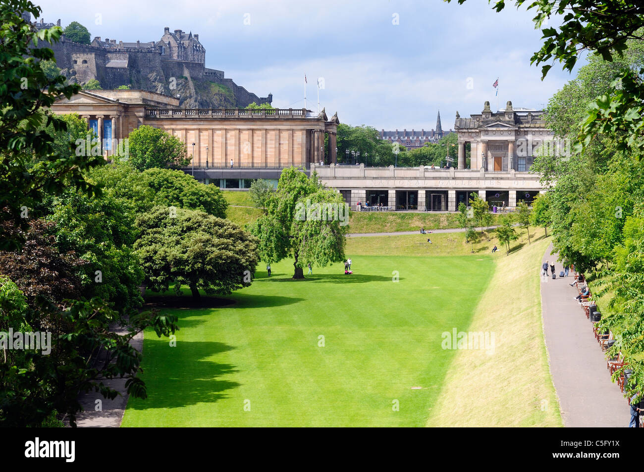 Princes Street Gardens With The National Galleries Of Scotland And