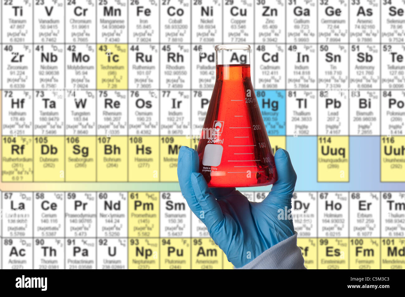 gloved hand holding Erlenmeyer flask Period Table of Elements Stock Photo