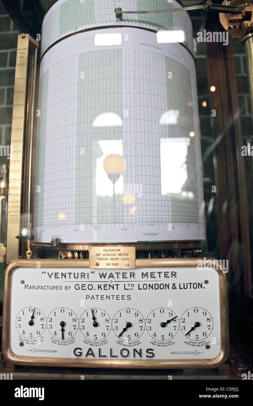 Venturi water meter at Kempton Steam Museum, Sunbury on Thames, Surrey England UK Stock Photo