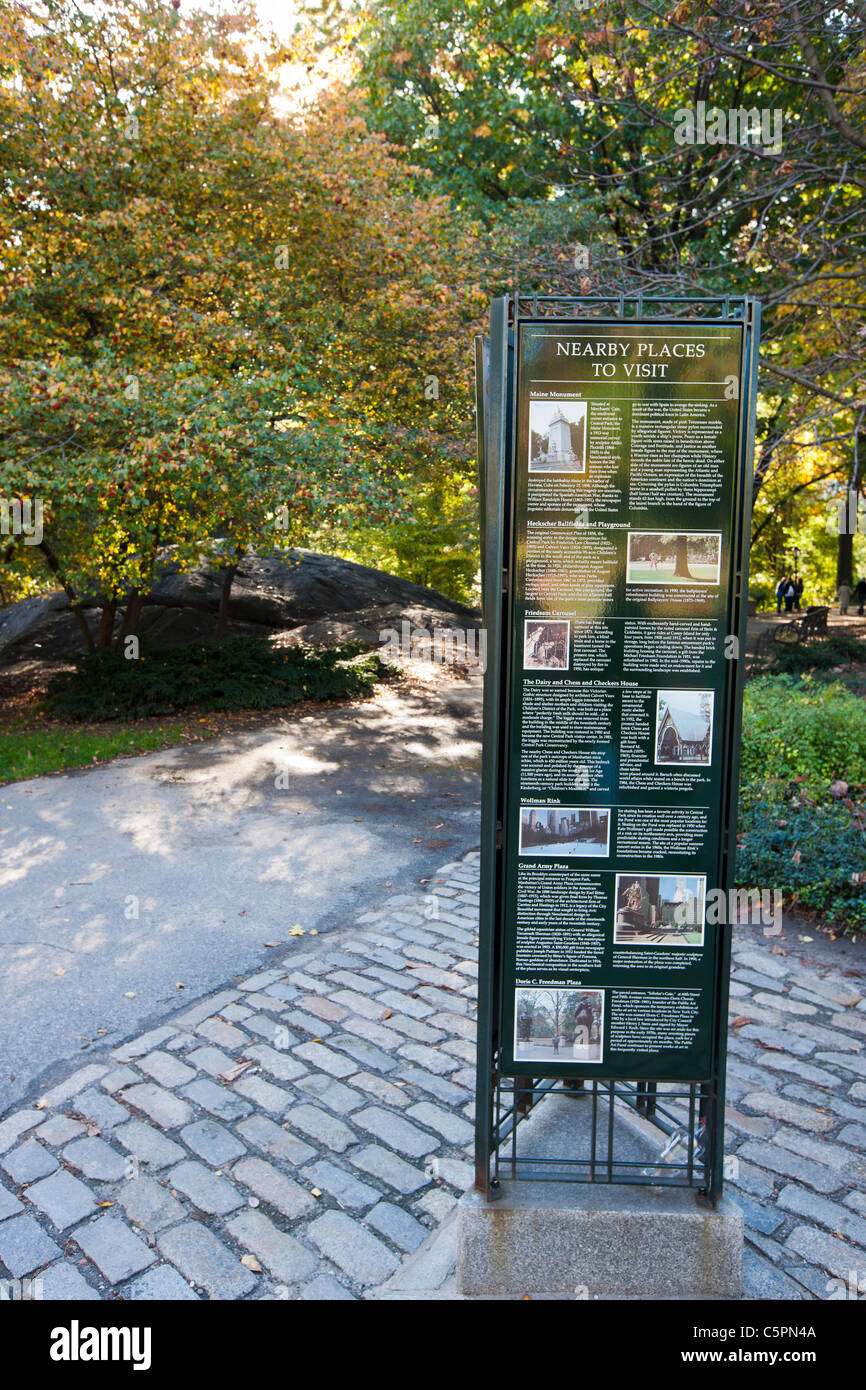 Central Park 'Nearby Places to Visit' Sign - Manhattan, New York Stock Photo