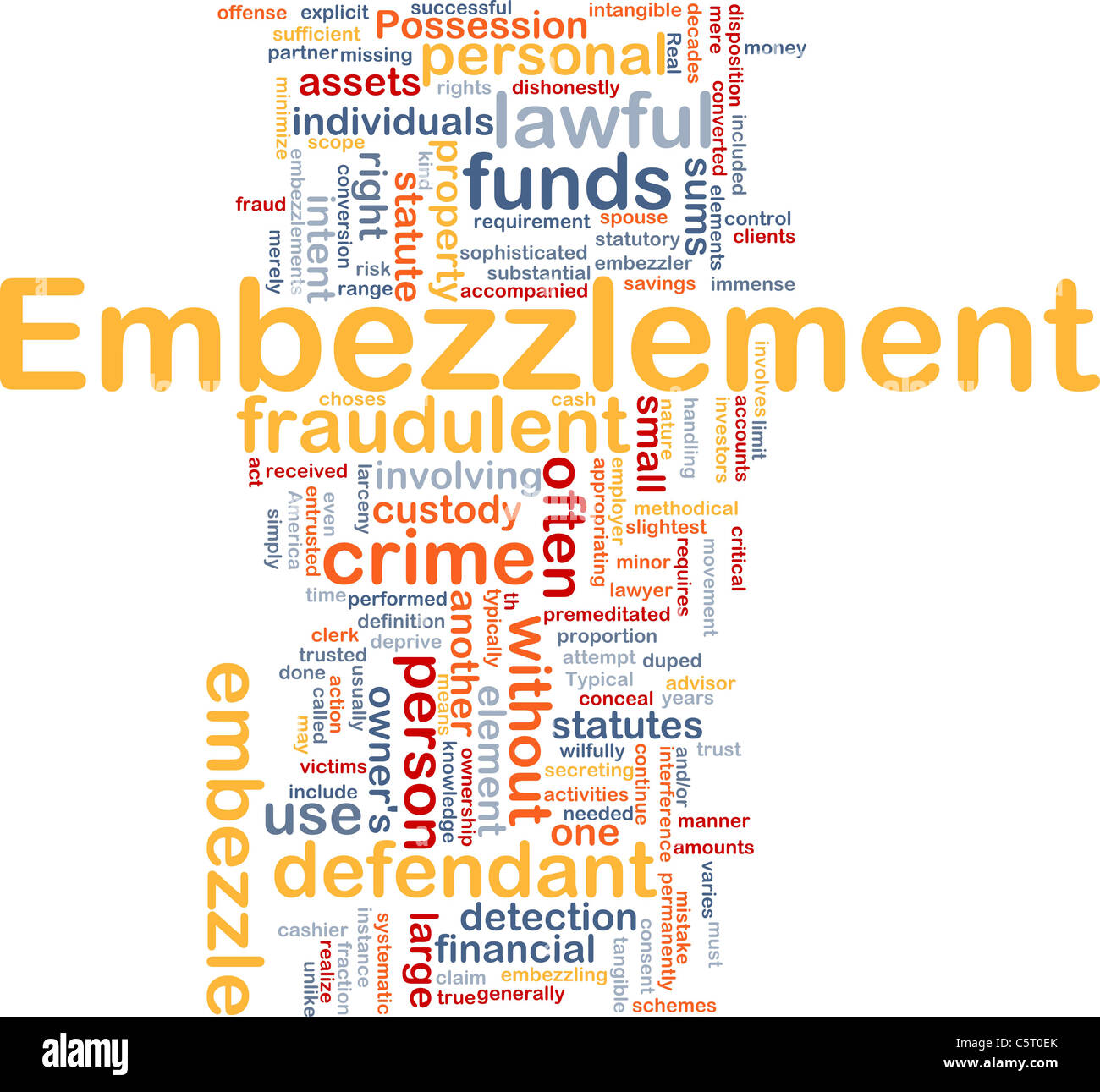 Background concept wordcloud illustration of embezzlement Stock Photo ...
