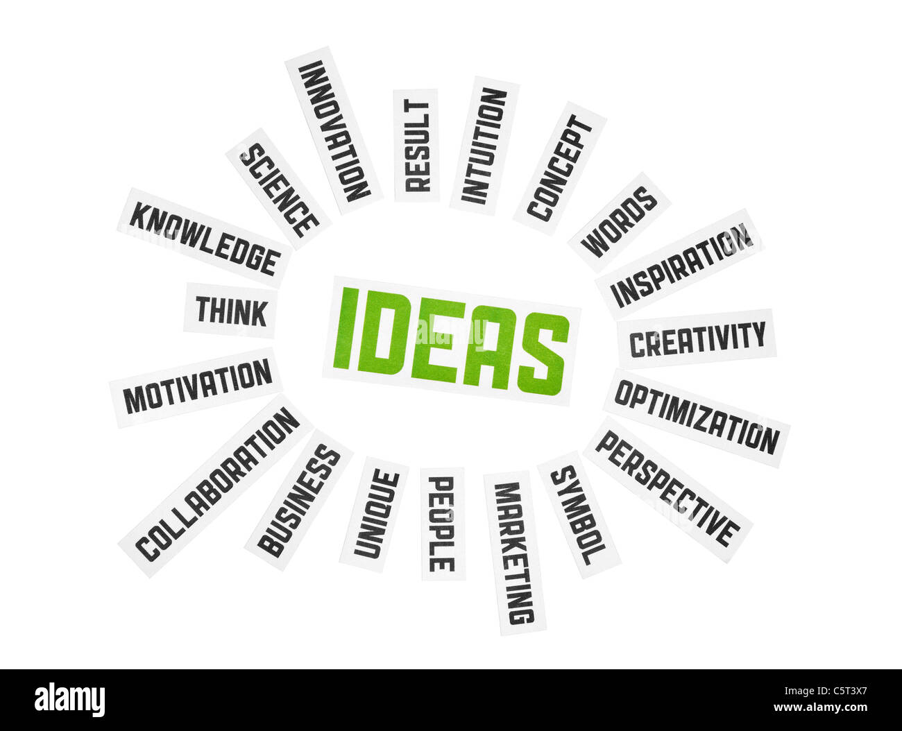 Ideas sign. Cut pieces of paper with text on ideas theme. Isolated on white. Stock Photo
