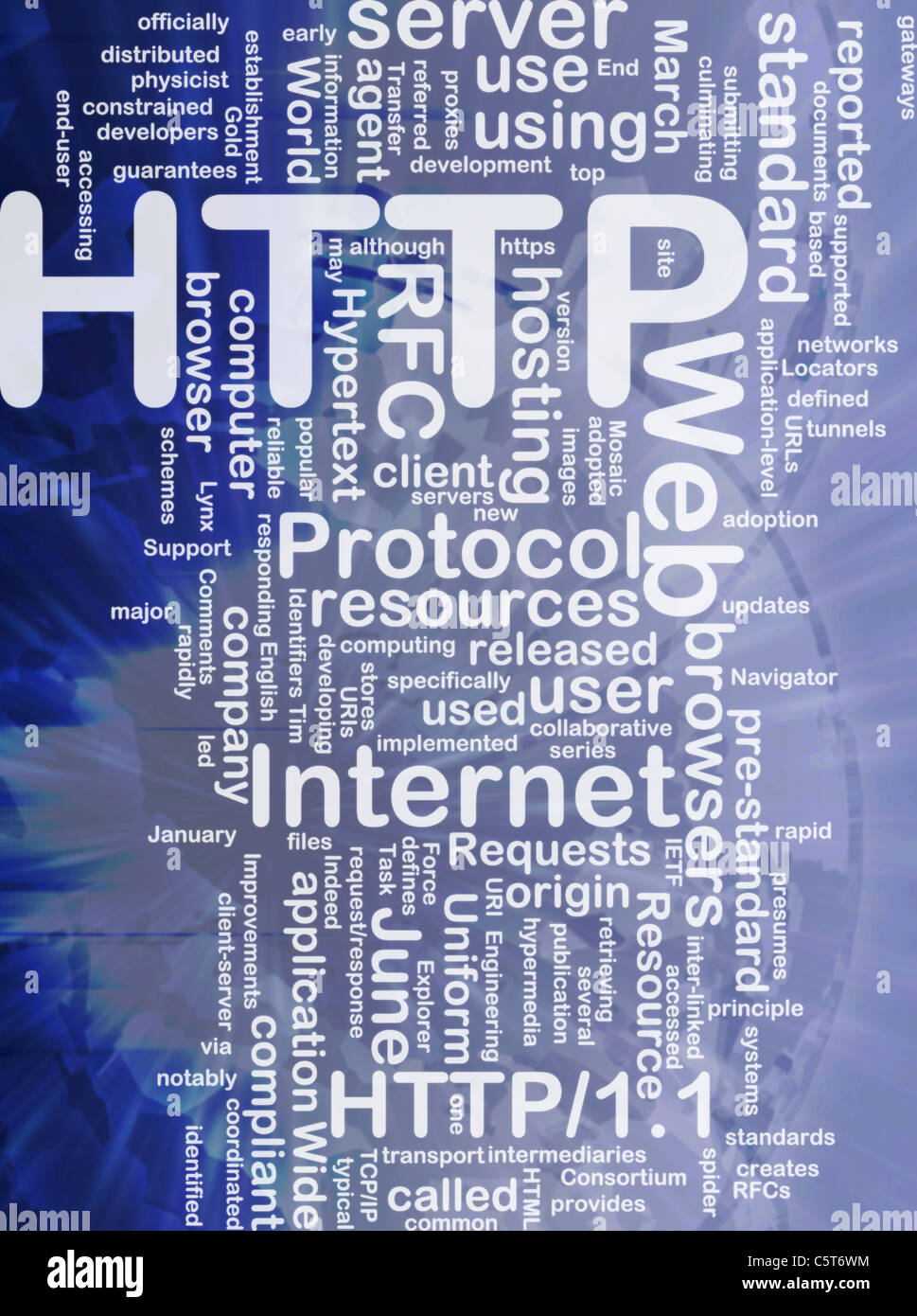 Word cloud concept illustration of web HTTP international Stock Photo