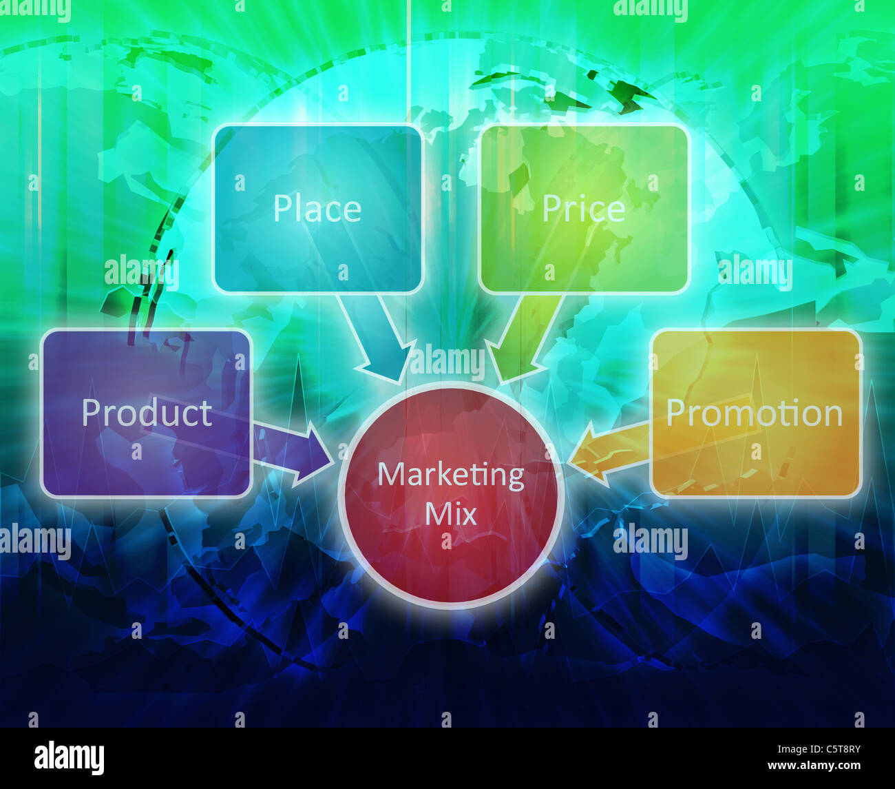 Global Marketing mix business diagram management strategy concept chart  illustration Stock Photo - Alamy