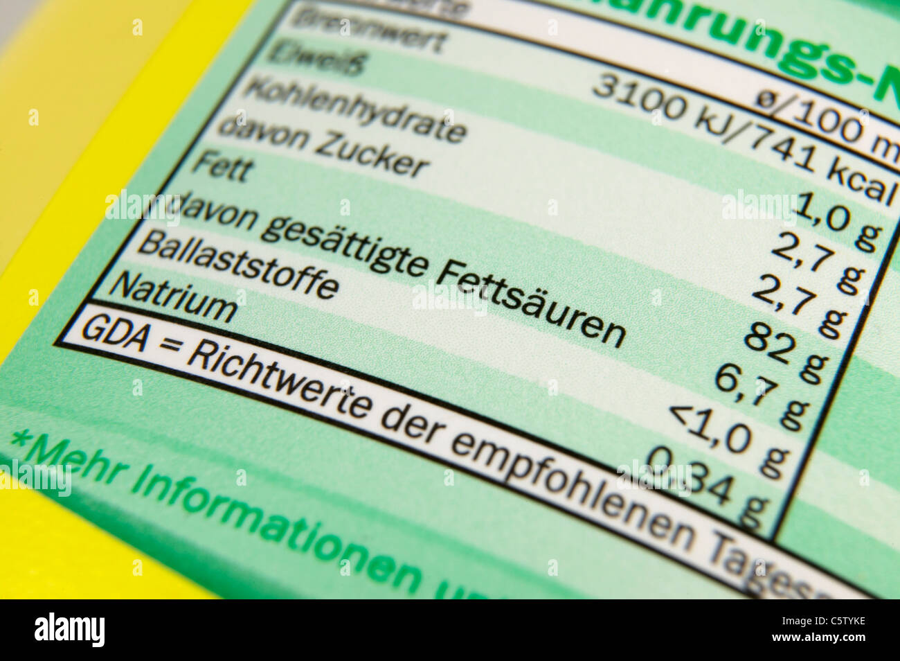 Food Ingredients And Nutrition Label Stock Photos & Food Ingredients And Nutrition Label Stock ...