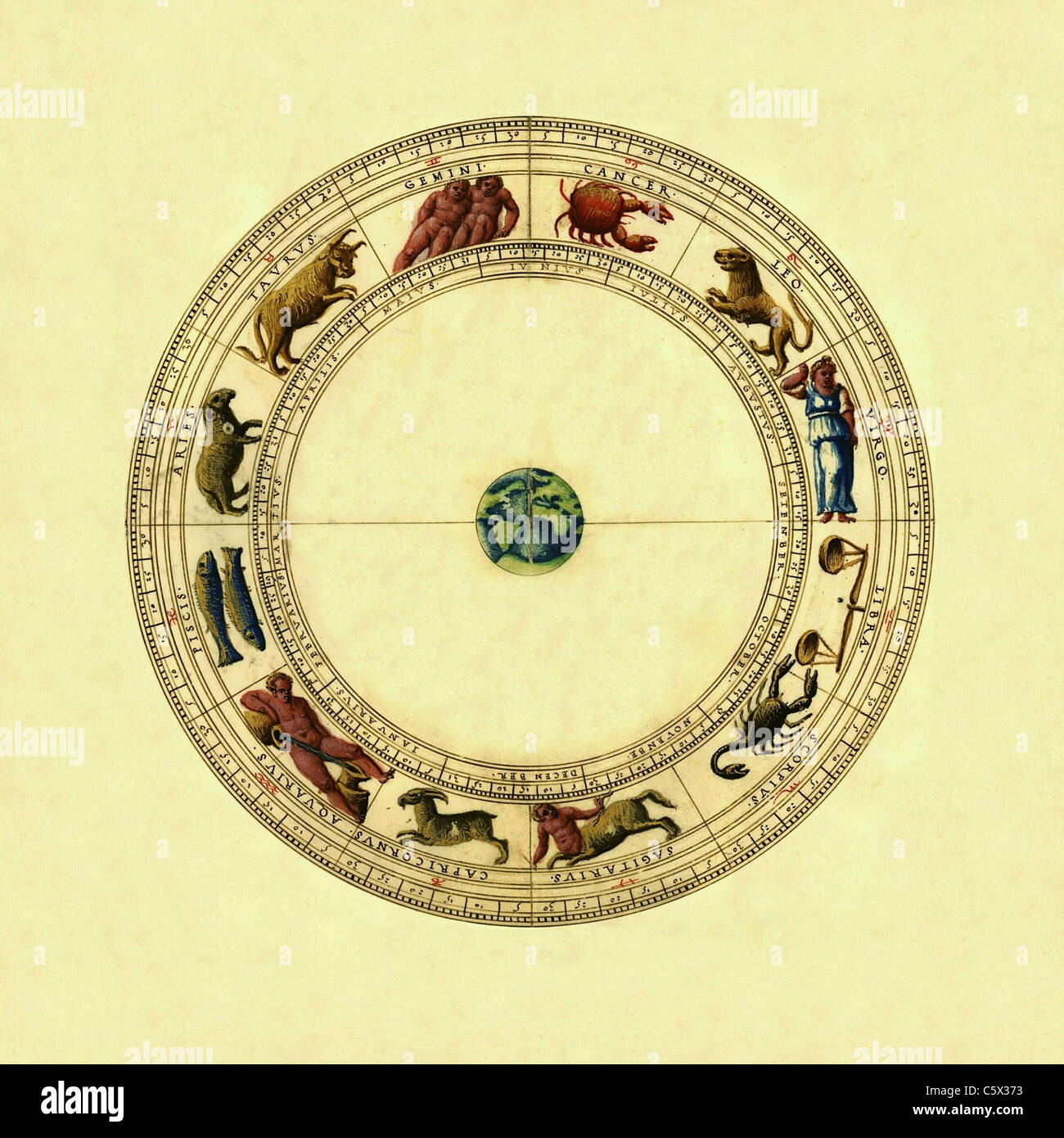 Zodiac Wheel from 16th Century Portolan Atlas Stock Photo