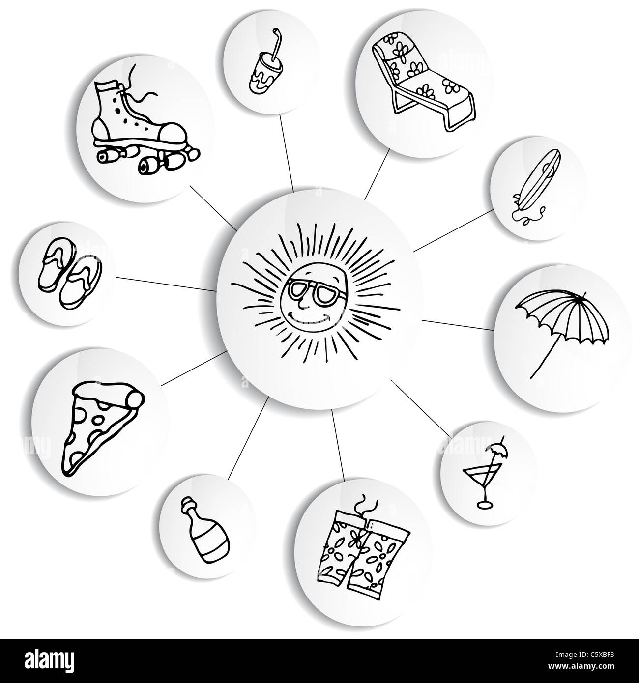 An image of a summer fun wheel chart Stock Photo Alamy