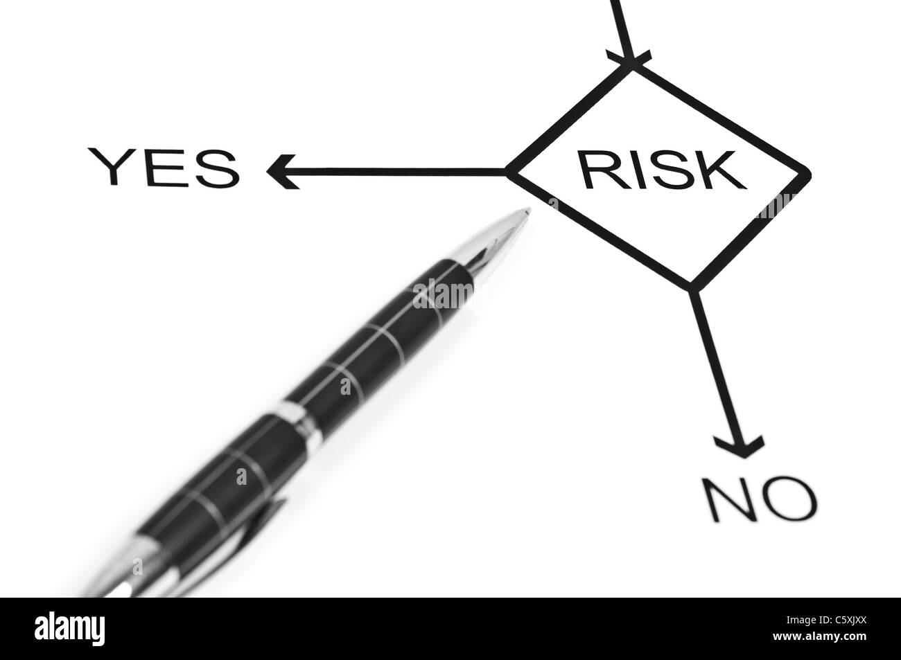Risk management Black and White Stock Photos & Images - Alamy