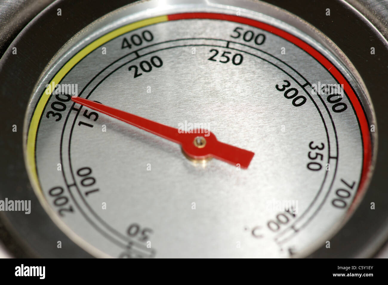 Temperature gage hi-res stock photography and images - Alamy