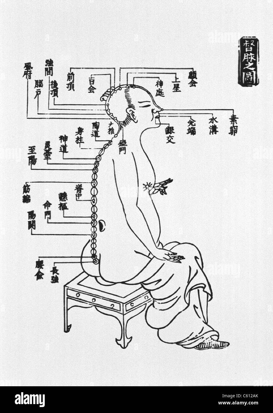 Human figure shown in right profile with acupuncture points along meridians of the spine, head, and leg. Illustration from early Chinese medical textbook. Stock Photo