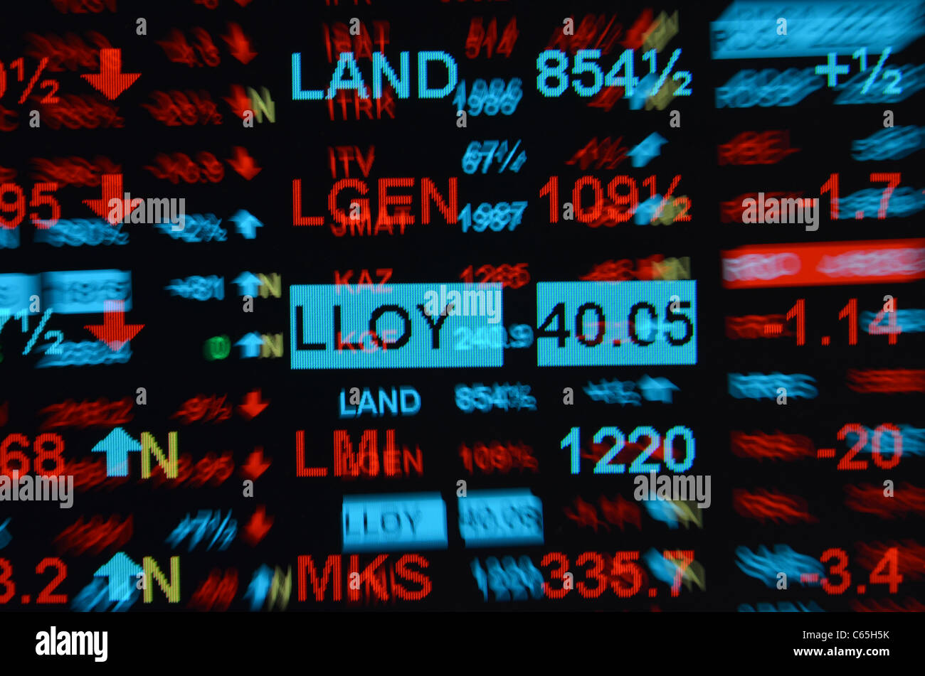 Multiple exposure of FTSE 100 main constituents screen for trading