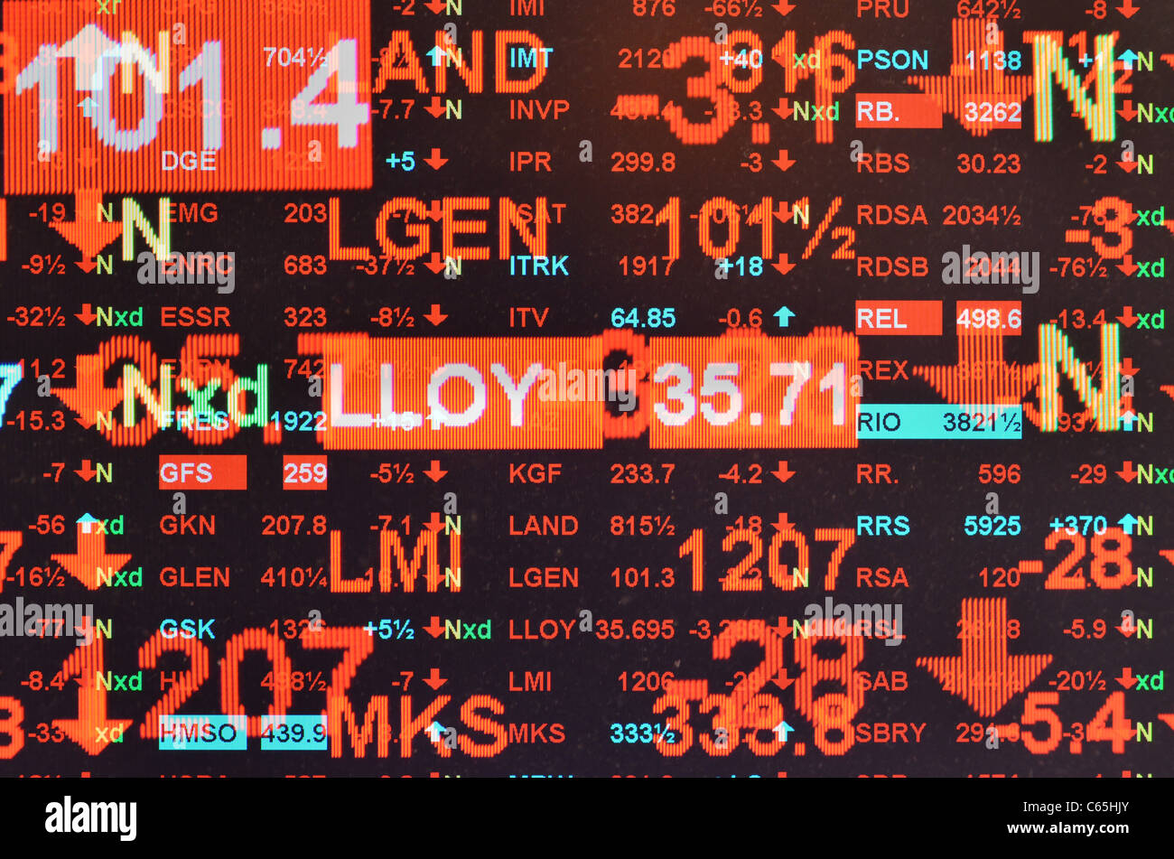 Multiple exposure of FTSE 100 main constituents screen for trading