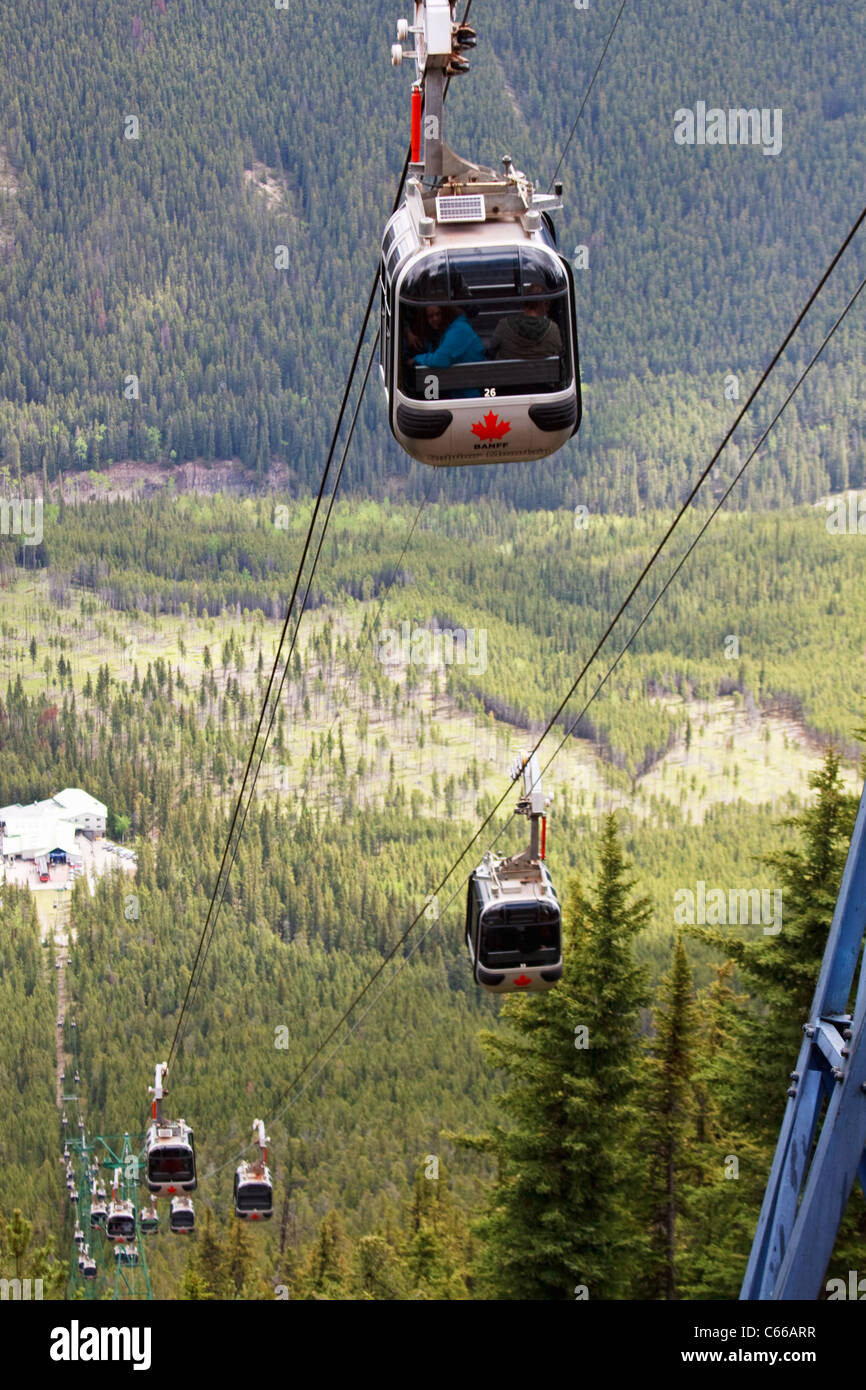 Gondola Sulphur Mountain Banff National High Resolution Stock Photography and Images Alamy