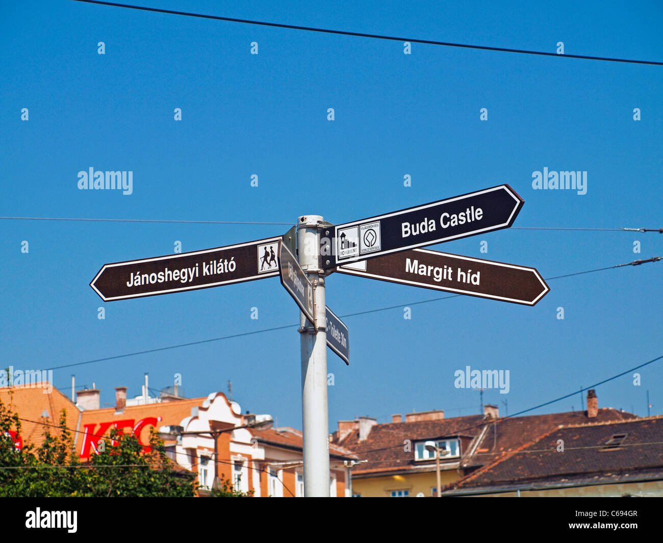 Direction sign at Moscow Square on the Buda side of Budapest, Hungary ...