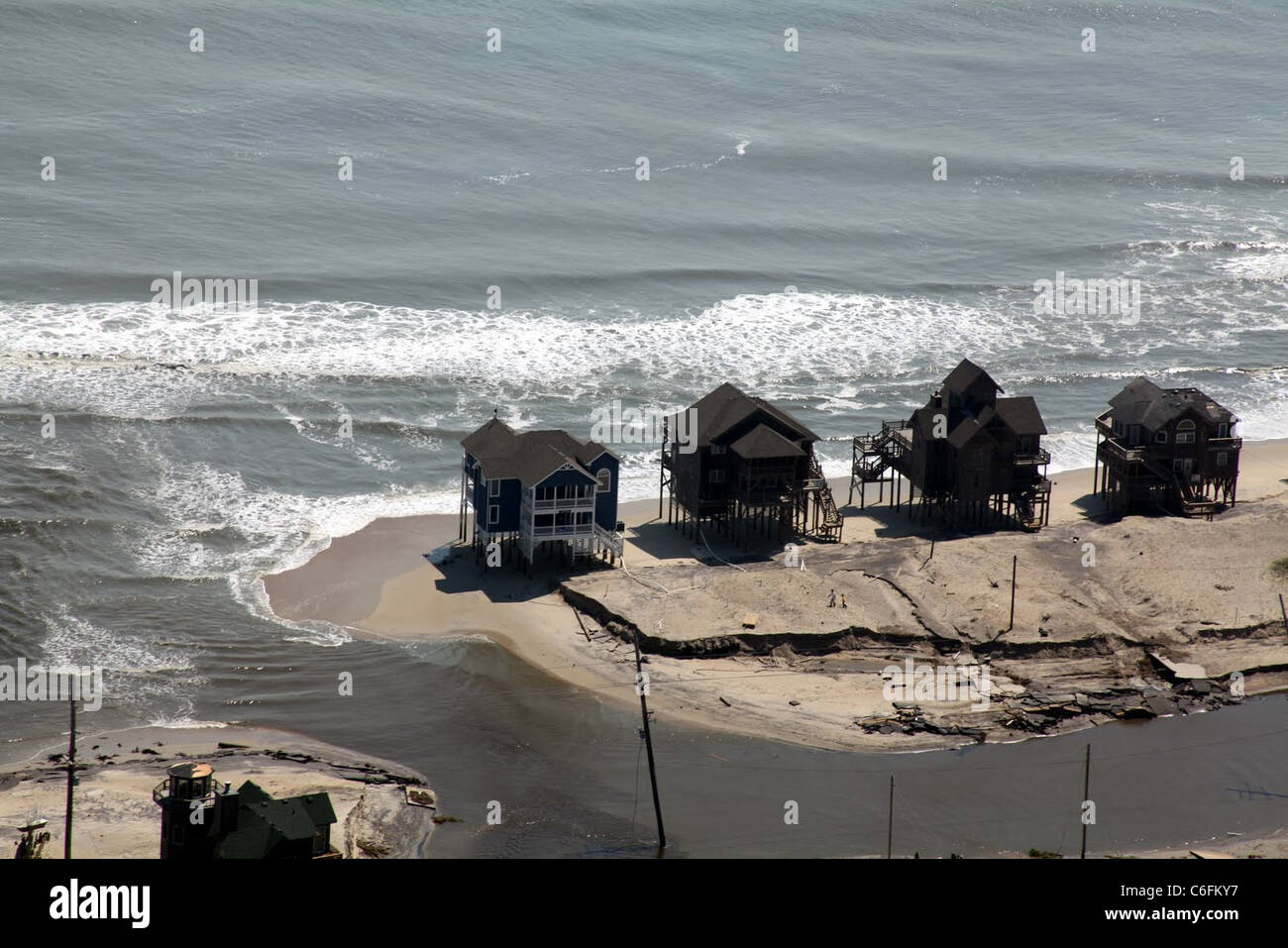 Pea Island Tide Chart