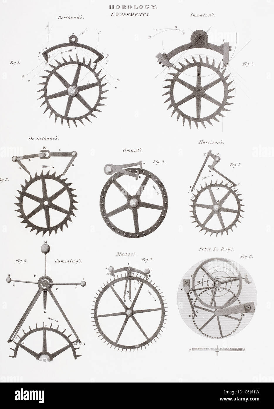 Eight different escapement systems by eight different clock makers