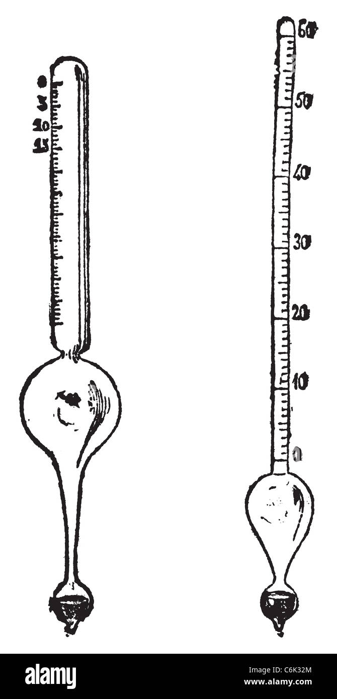 Salinometer and Alcoholometer old engraving. Old engraved illustration of hydrometer science instruments. Stock Photo