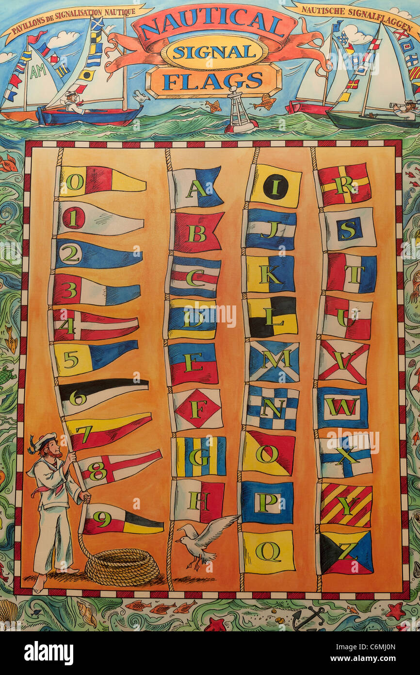 Photograph of a canvas print illustrating the international nautical signal flags. Stock Photo