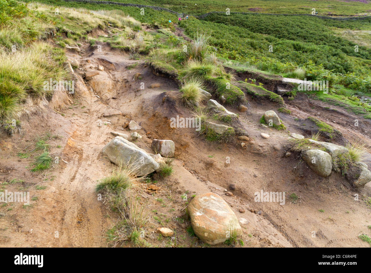 Footpath Erosion Hi res Stock Photography And Images Alamy Footpath Erosion Hi res Stock Photography And Images Alamy