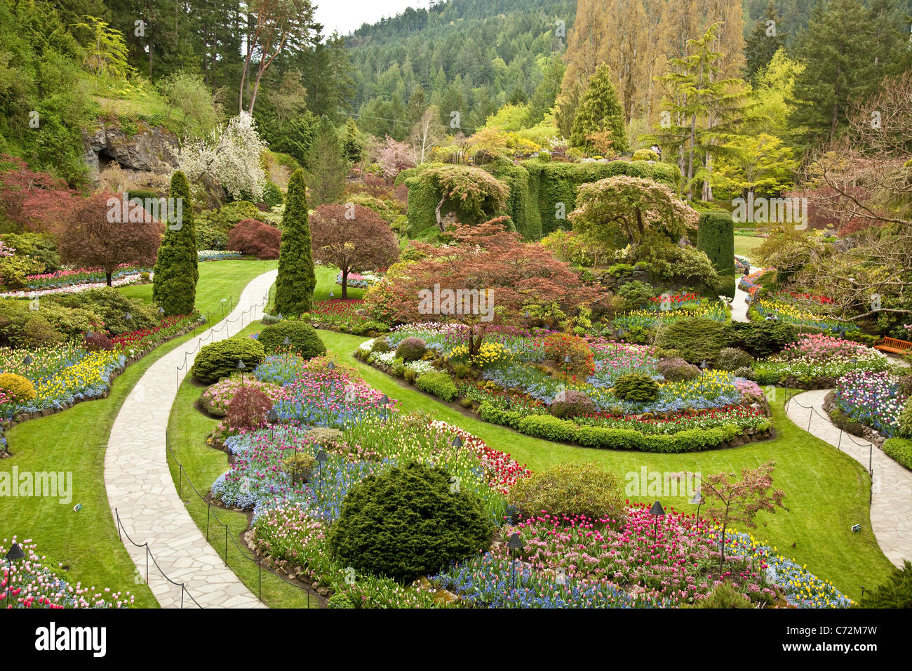Butchart gardens discount coupons