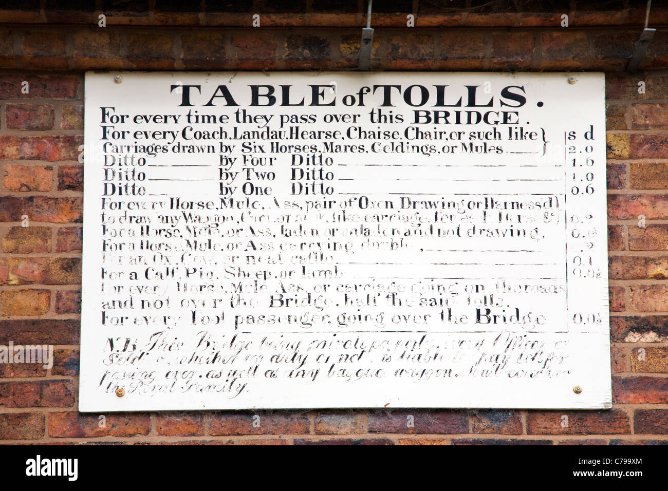 Table of Tolls Ironbridge Shropshire England Stock Photo