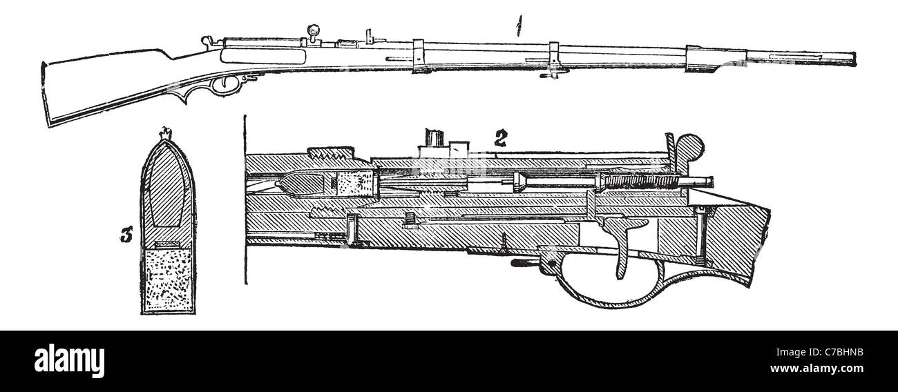 Prussian needle- rifle, vintage engraving. Old engraved illustration of Prussian needle- rifle (1) with inner section (2). Stock Photo