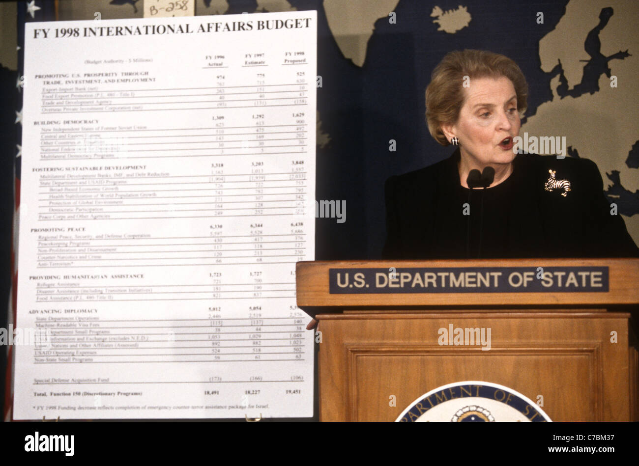 Us Secretary Of State Madeleine Albright During A Budget Announcement Stock Photo Alamy