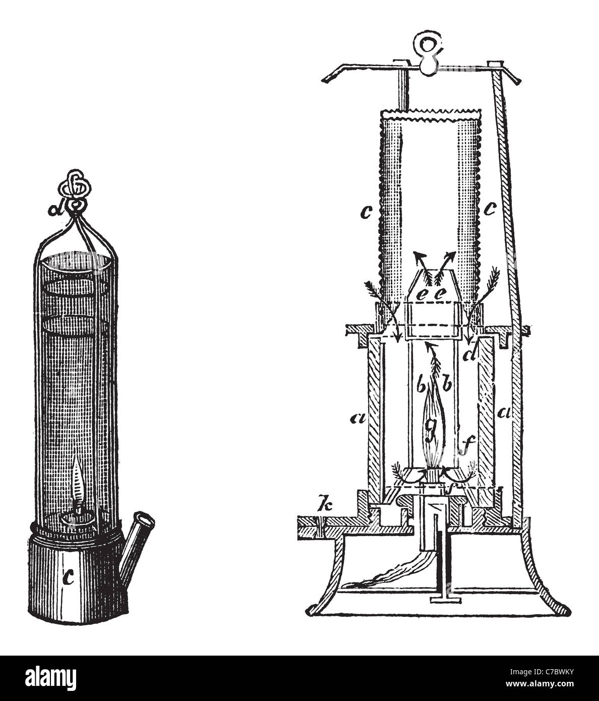 Mackworth vintage engraving. Old engraved illustration of old-fashioned davy safety lamp and mackworth safety lamp, 1890s. Stock Photo