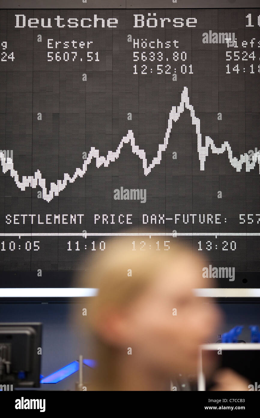 The Frankfurt Stock Exchange, Germany. Photo:Jeff Gilbert Stock Photo