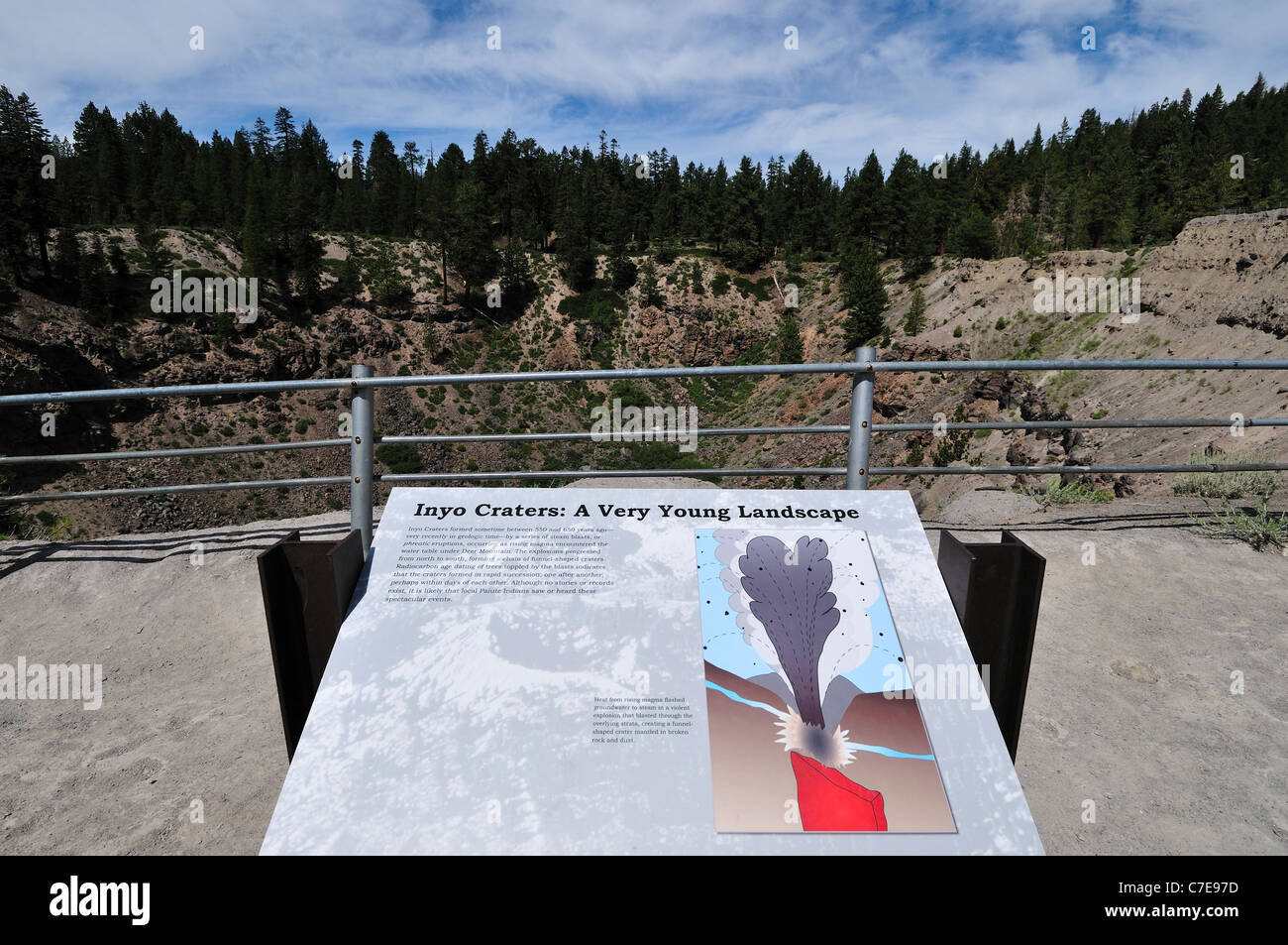 Information board shows the formation of Inyo Crater, a volcanic crater near Mammoth Lake, California, USA. Stock Photo