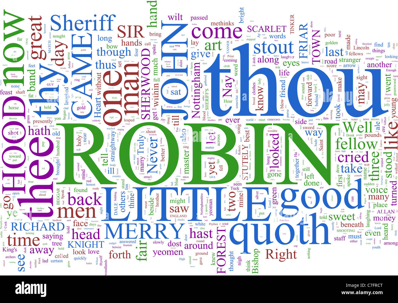 A word cloud based on Robin Hood Stock Photo