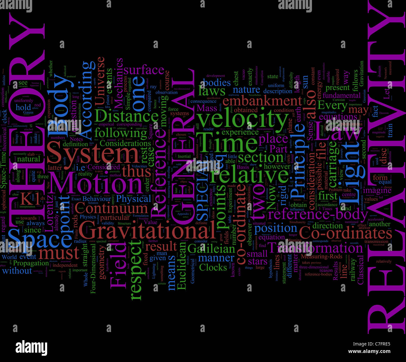 A word cloud based on Einstein's Relativity Theories Stock Photo