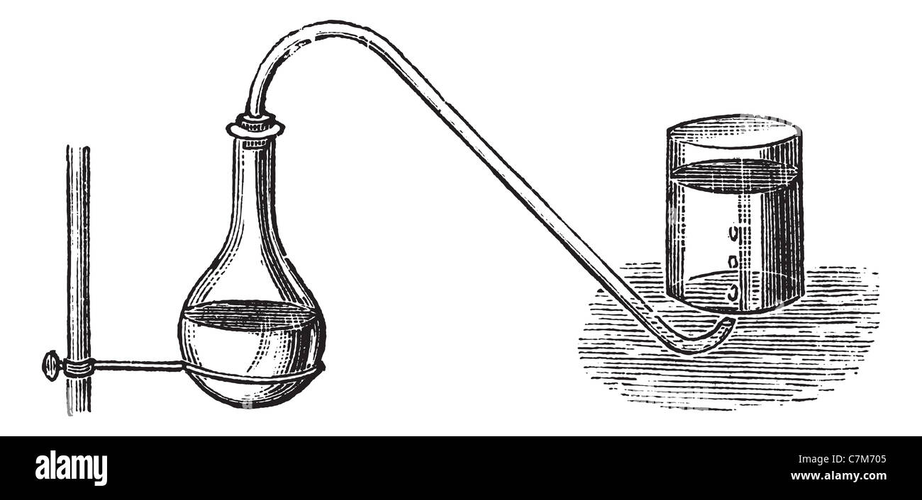 The Production of oxygen by manganese dioxide, diagram, vintage engraving. Old engraved illustration of the Production. Stock Photo