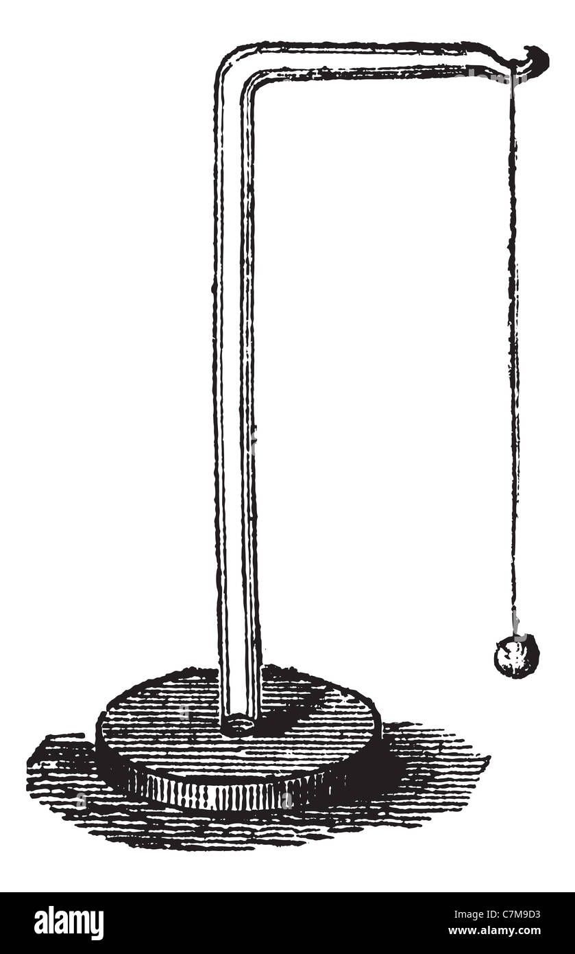 Electric Pendulum, vintage engraved illustration. Trousset encyclopedia  (1886 - 1891 Stock Photo - Alamy