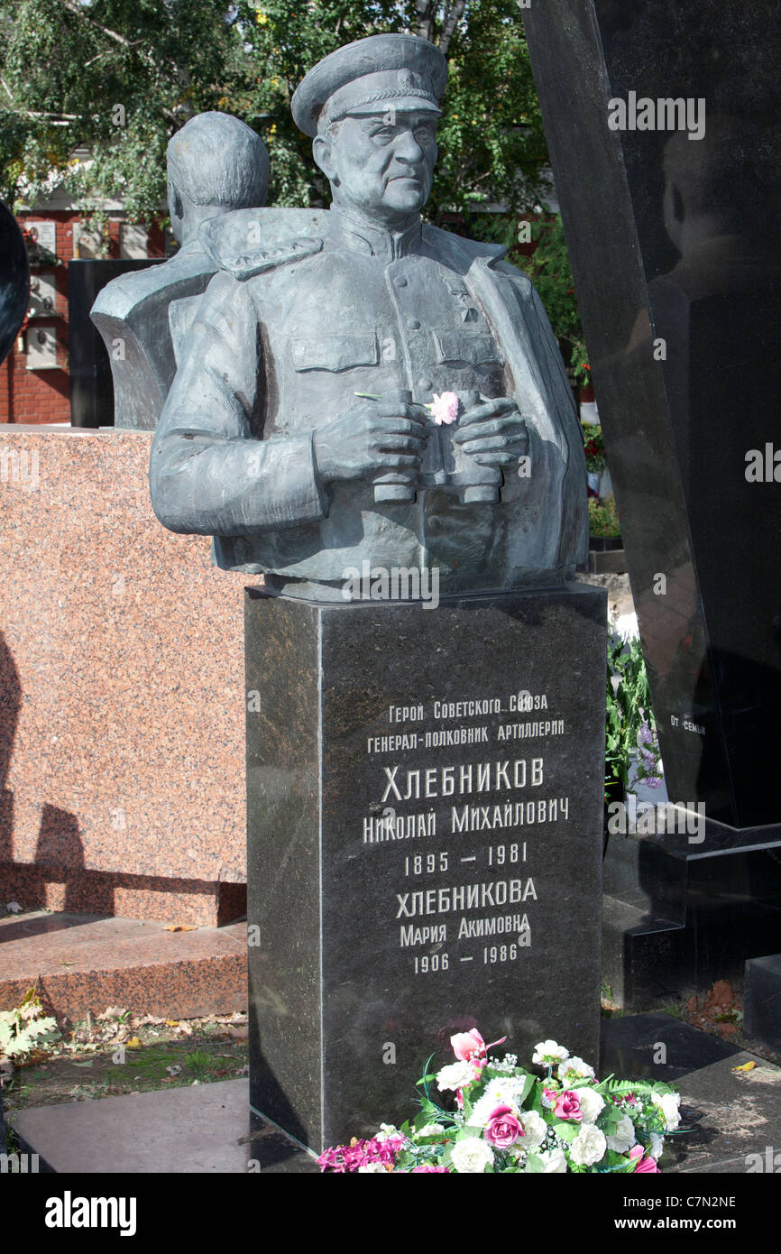 Nikolay mikhaylovich khlebnikov hi-res stock photography and images - Alamy