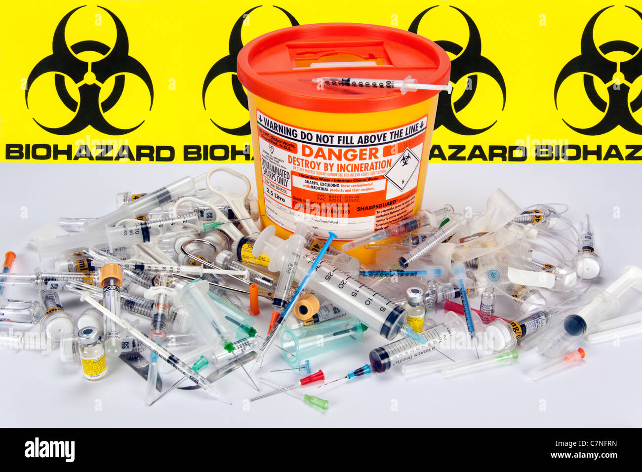 Medical waste container medical disposal bin sharp disposal safe sharp  container. Medical waste bin 0,7 liter. Yellow biohazard medical  contaminated c Stock Photo - Alamy