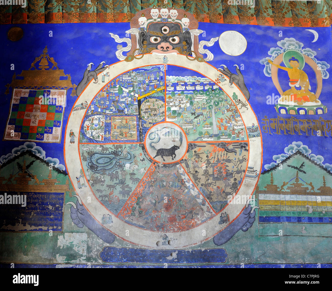 A wall painting of a buddhist wheel of life in the grasp of the Monster of Impermanence. Thikse Gompa, Monastery, Tikse, Tiksey, Stock Photo