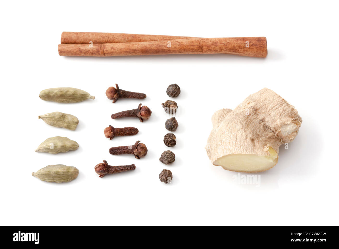 Typical Indian spices like cloves, pepper, cardamom, ginger and cinnamon Stock Photo Alamy