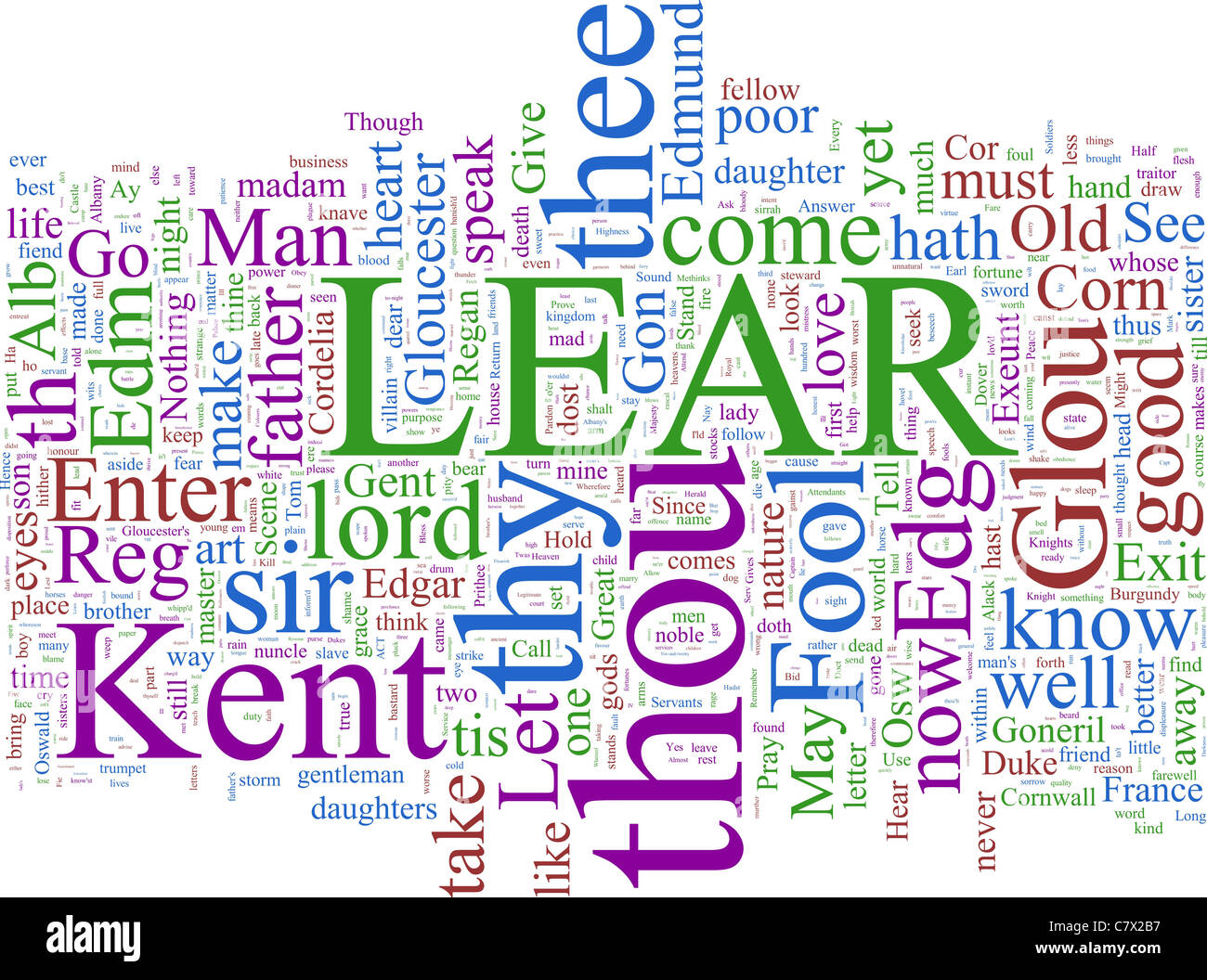 A word cloud based on Shakespeare's King Lear Stock Photo